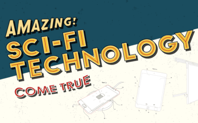 Sci-Fi Technology Come True